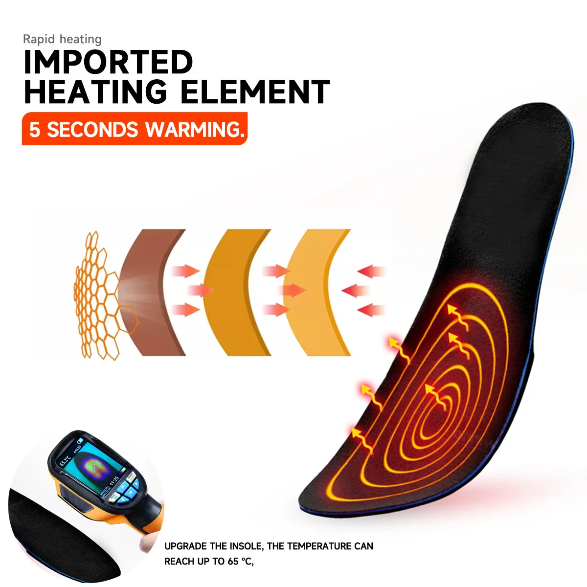 Heated Insoles - Electric Heated Foot Warmer for Women and Men Rechargeable Cuttable Heateds Boot Insoles, 3 Heating Levels