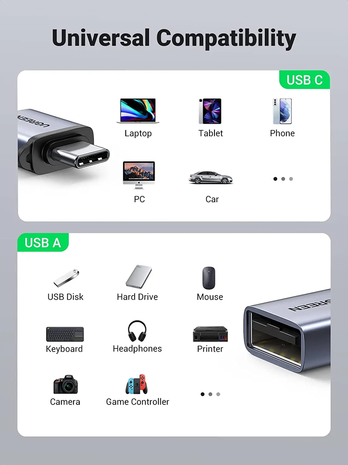 UGREEN USBC to USB Adapter OTG Adapter USB C Male to USB 3.0 Female Adapter Supports Data Transfer and Charging