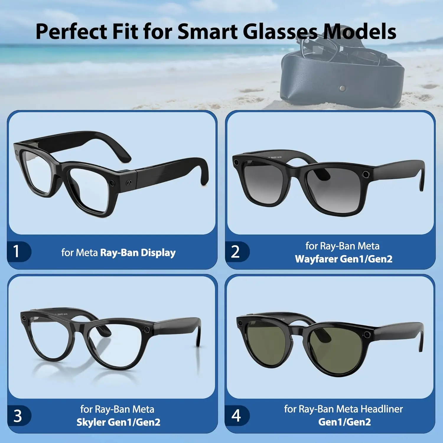 LED-Lichtblocker-Abdeckung für Ray-Ban Meta Wayfarer/Headliner/Skyler/Oakley Meta HSTN Smart Glasses Kameraobjektiv-Schutzabdeckung – Detail 1