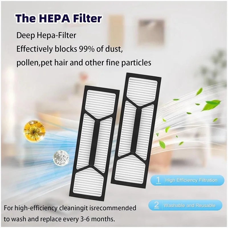 B58B-Accessories Kit For Eufy Omni S1 Pro/S1 Replacement Parts Rolling Mops Main Side Brush Hepa Filter Dust Bag