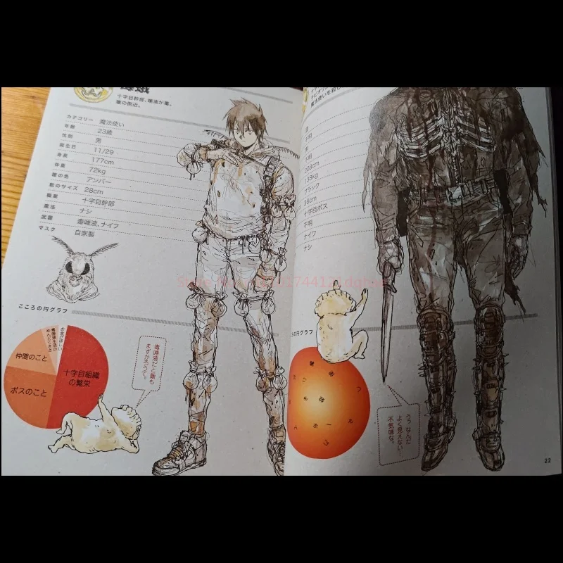 Japanse originele exotische monster en demon stad All Star Famou beoordeling volledige editie Lintianqiu cartoon anime geïllustreerd album