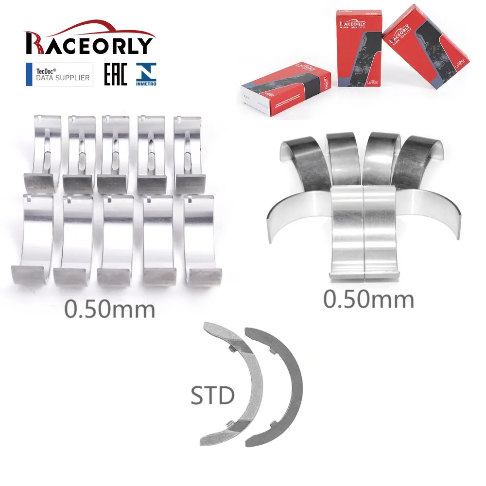 Raceorly Main & Con…