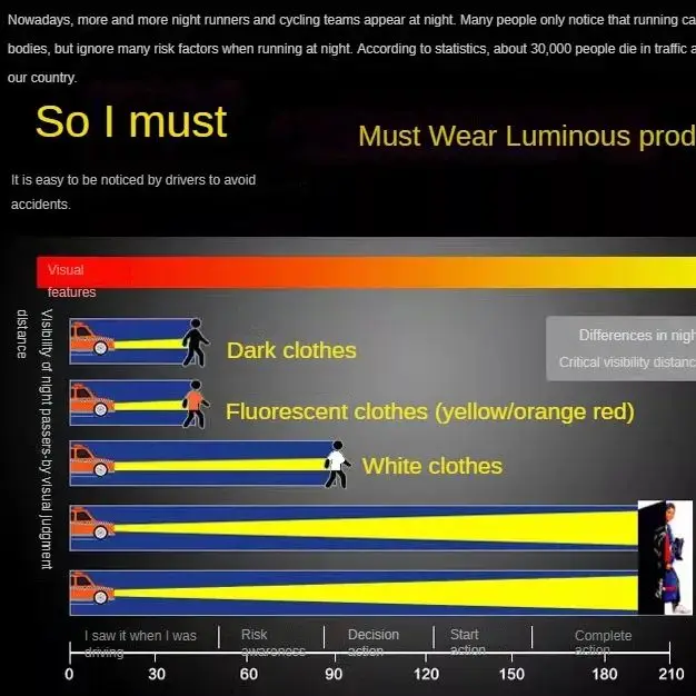 Réinitialisation de chaussure Shoous Light, extérieur, nuit, course à pied et cyclisme, sécurité, iode, lumière LED, flash, 5, 2024