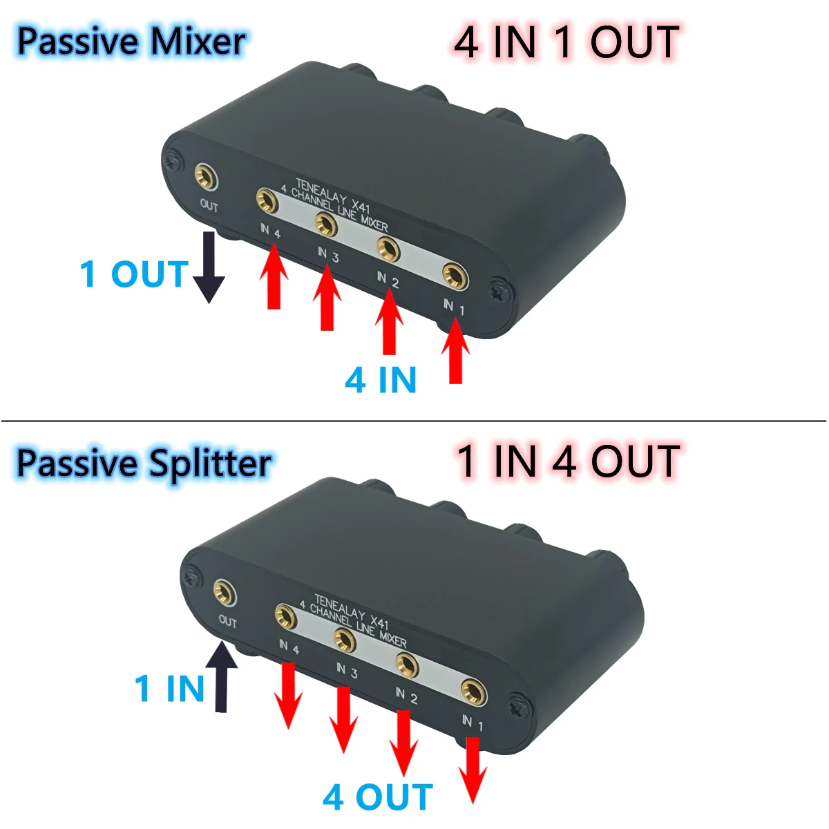 4-полосный аудиомикшер 3,5 мм, блок управления стереолинейными уровнями (4 в 1, выход), мини-пассивный микшер -X41
