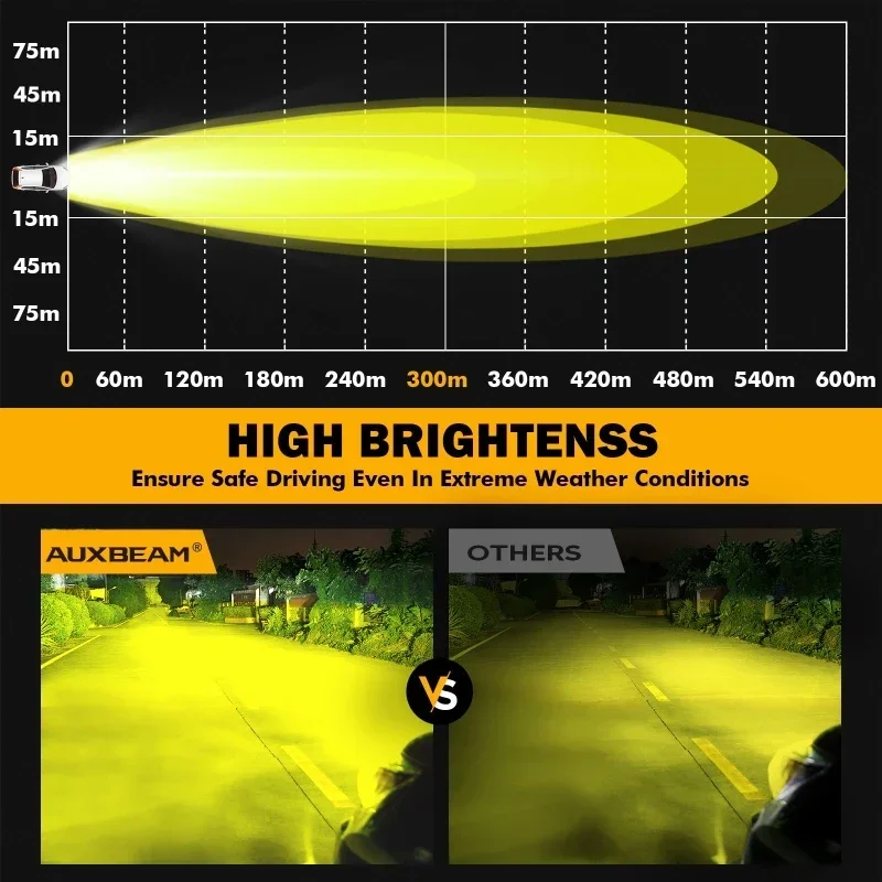 2Pcs 4 Inch 90W Round Work Light 3535 LED Spot Flood Driving Light LED Driving Lamp For Jeep Wrangler Truck Offroad SUV ATV UTV