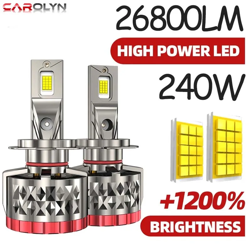 

240W H7 LED CANBUS Lamp 9005 HB3 9006 HB4 H8 H9 9012 HIR2 H4 H11 Car LED Headlight Bulb 26800LM 12V 24V Auto Headlamp High-power