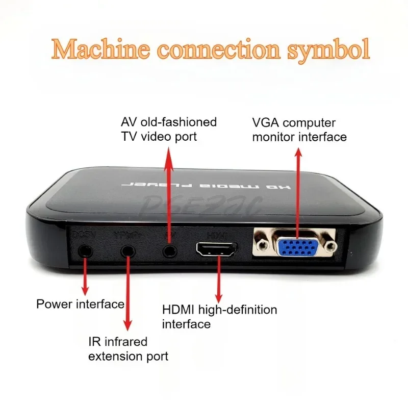 Wielofunkcyjny multimedialny dysk flash USB z dźwiękiem i wideo HDMI Przenośny dysk twardy Odtwarzacz wideo 1080P o wysokiej rozdzielczości