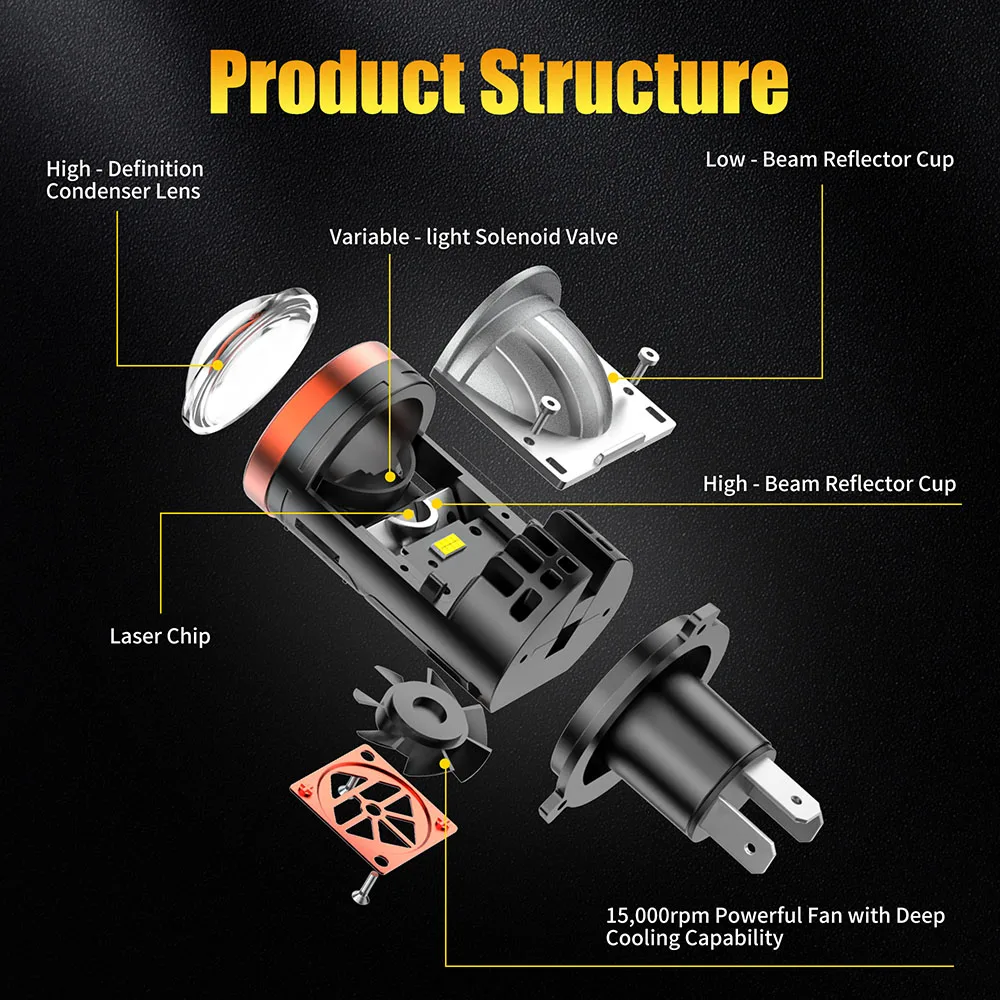 AILEO H4 LED LED H4 Projector Headlight Bulb 60000LM 300W 6000K White CANBUS Bi Beam H4 LED Headlight Bulb Car Headlight Bulbs