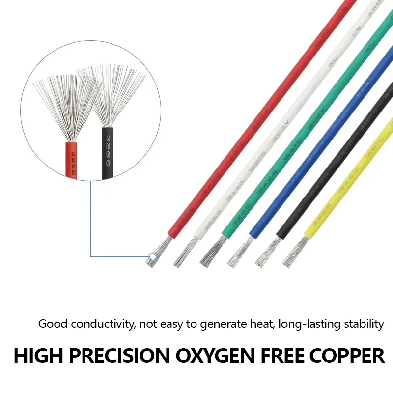 UL3266 Low-Smoke 30/28/26/24/22/20/18/16/14/12AWG Halogen-Free PE Insulated Wire Tinned Copper Cable Household Appliances Cables - Image 3