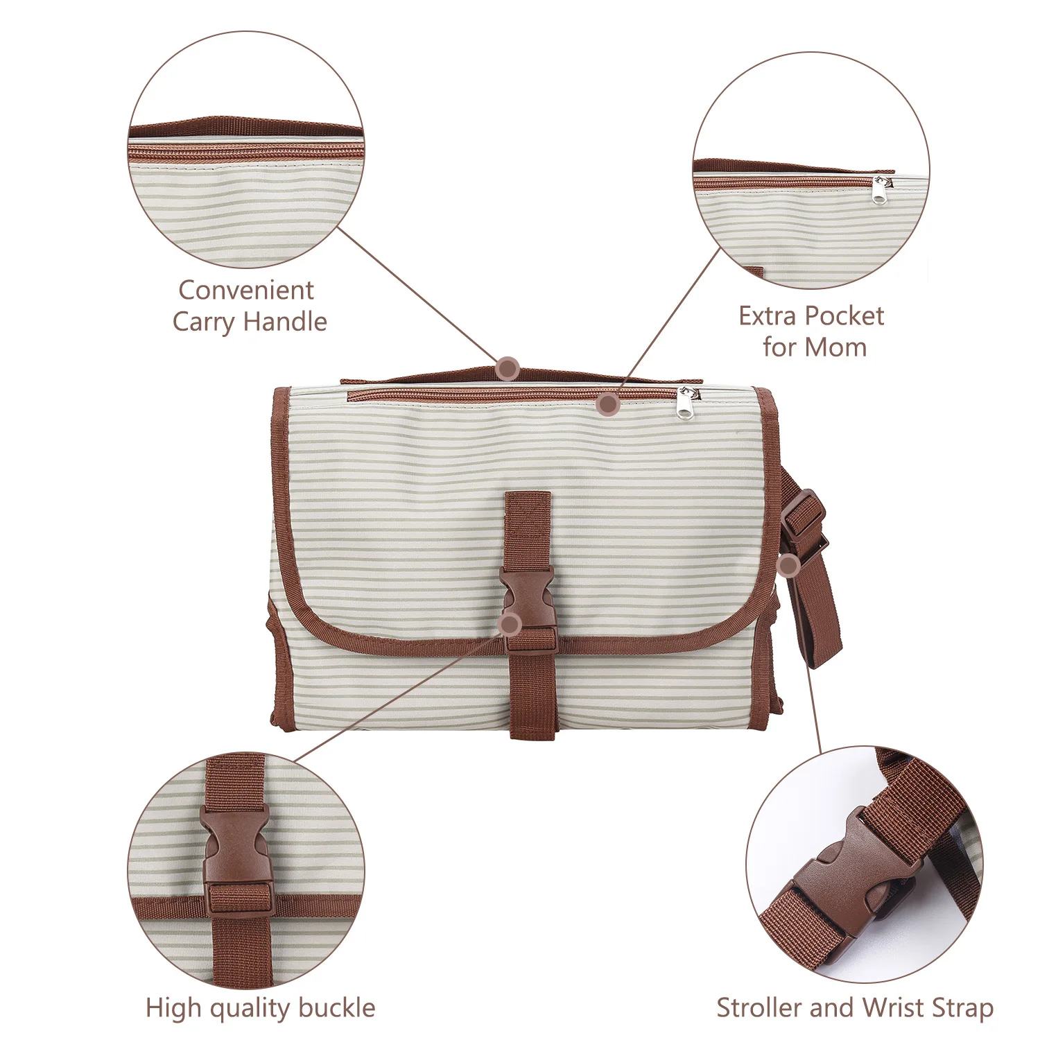 Reise Outdoor Tragbare Baby Windel Ändern Pad Abdeckungen Baby Wasserdichte Harn Pad Matte Hat Lagerung Gestreiften Kinderwagen Tasche 2 Farbe