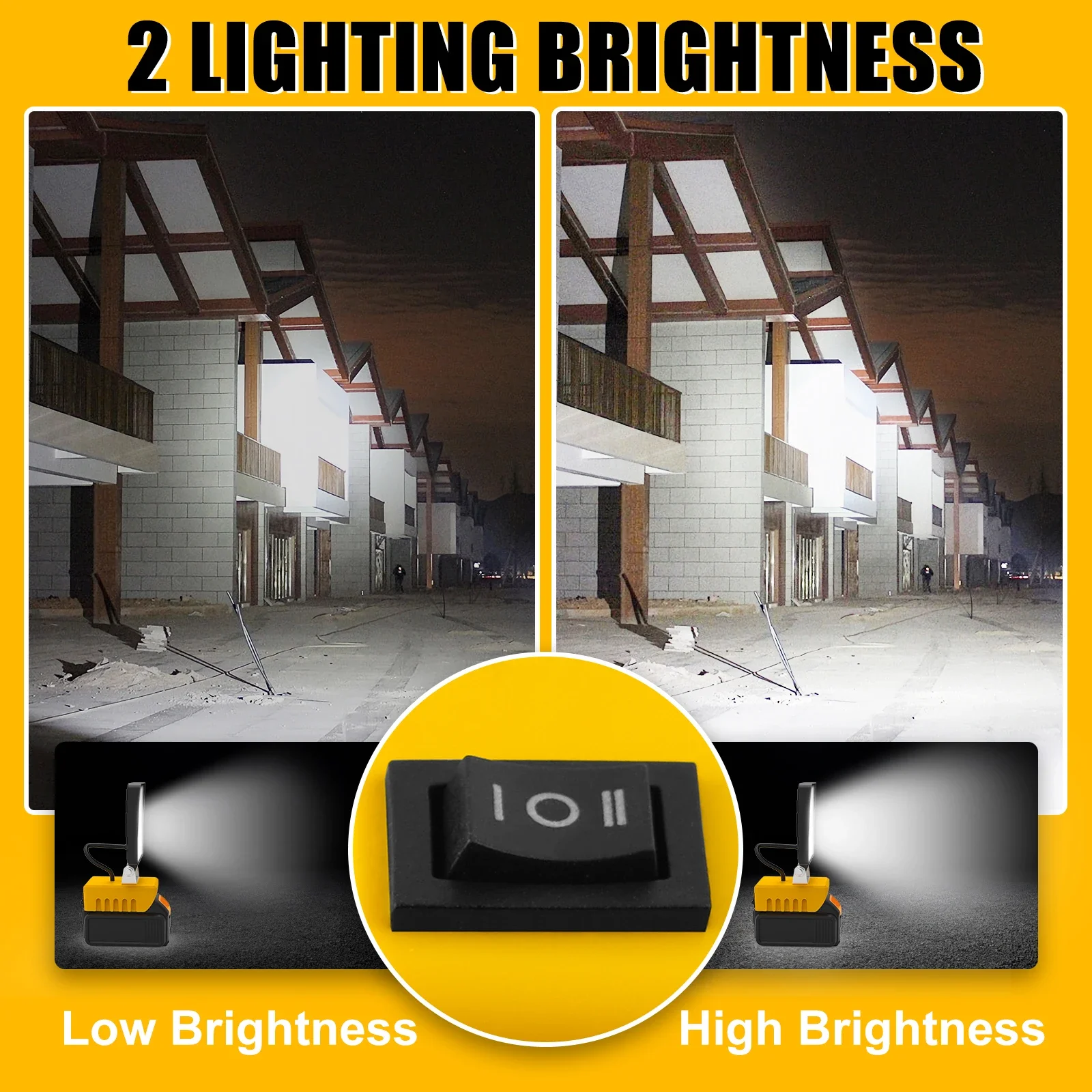 5200LM Portable 48W LED Work Light Cordless Work Light Adjustable Base Rechargeable LED Flood Light for DeWalt No Battery