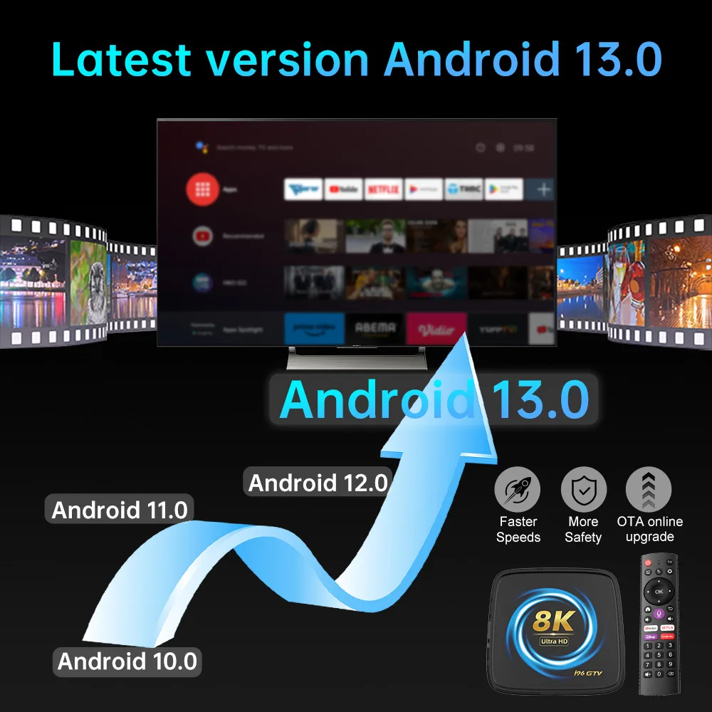 Android Tv Box Certificado 8k I96 GTV Rk3528 Core 2025 Set Top Box Android 13 Smart Onn Streaming 4k Android Tv Box