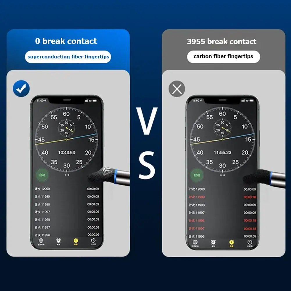 

1 пара дышащих потоотталкивающих напальчников для PUBG (фиолетовых)