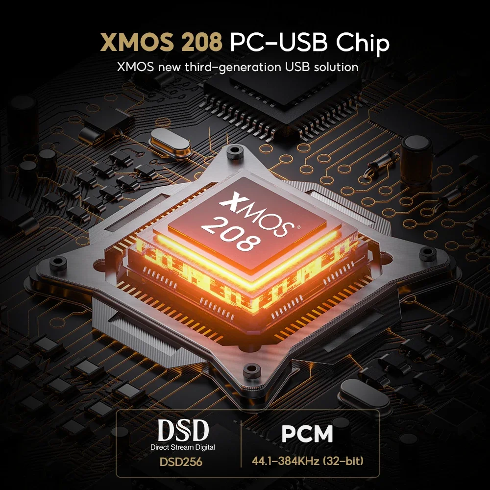 AIYIMA DAC-A10 Усилитель для наушников ESS9018K2M Декодер Аудио Поддержка USB Коаксиальный оптический активный динамик с пультом дистанционного управления