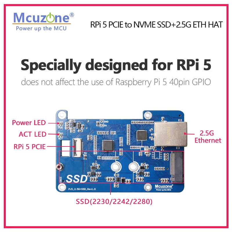 (MPS2.5G)Raspberry Pi 5 PCIe TO NVMe SSD + 2.5g ETH Hat RTL8125, สนับสนุน RPI OS, Ubuntu, 2280,2242, SSD ขนาด2230