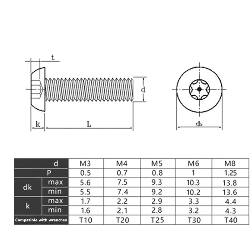 Black 304 Stainless Steel M3 ~ M8 Six Lobe Torx Pan Round Head Bolt Column-mounted anti-theft device Screw