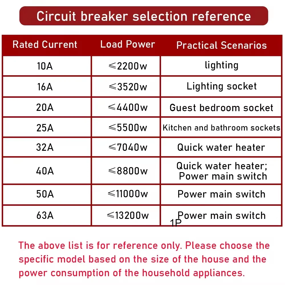 1P AC 230/400V MCB DZ47 C Type Circuit Breaker Overload Protection Short Circuit Protection Small Household Main Switch Din Rail