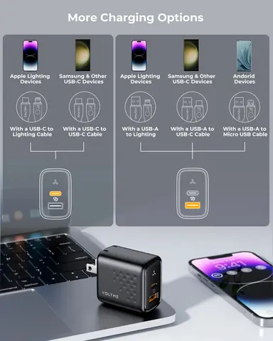 8 best sales 45w चार्जर टाइप c - №7