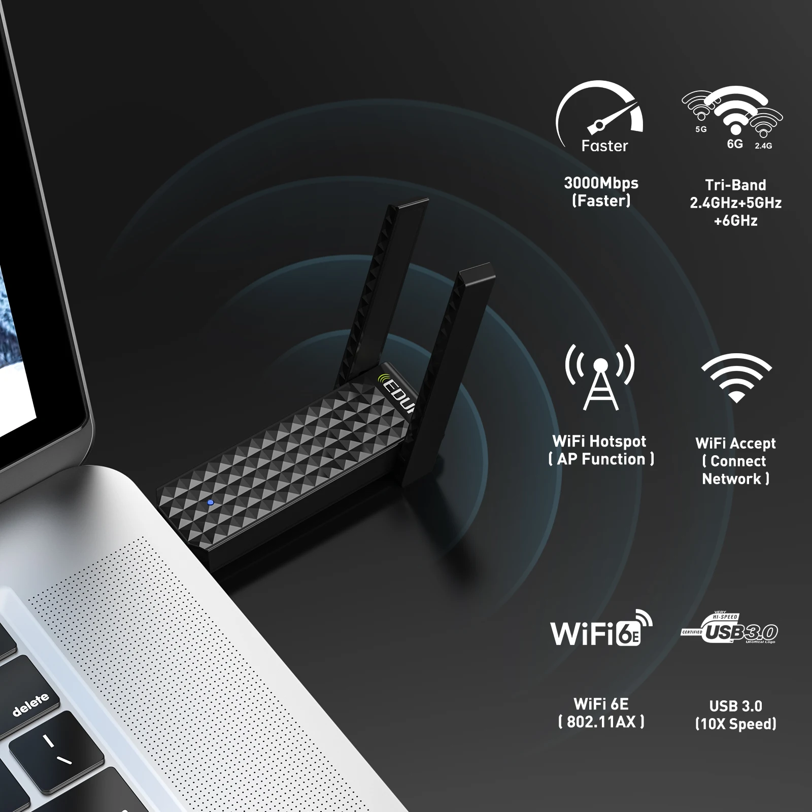 EDUP  3000Mbps Dual Band External USB Wireless Card Desktop Computer Host WIFI 6E Receiver Notebook 2G 4G 5G 6G High Speed