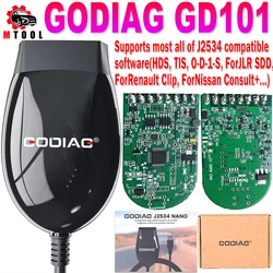 GODIAG GD101 J2534 Compatible with J2534 Passthru & ELM327 Diagnose J1979 Compatible Vehicles Switch Mode Automatically