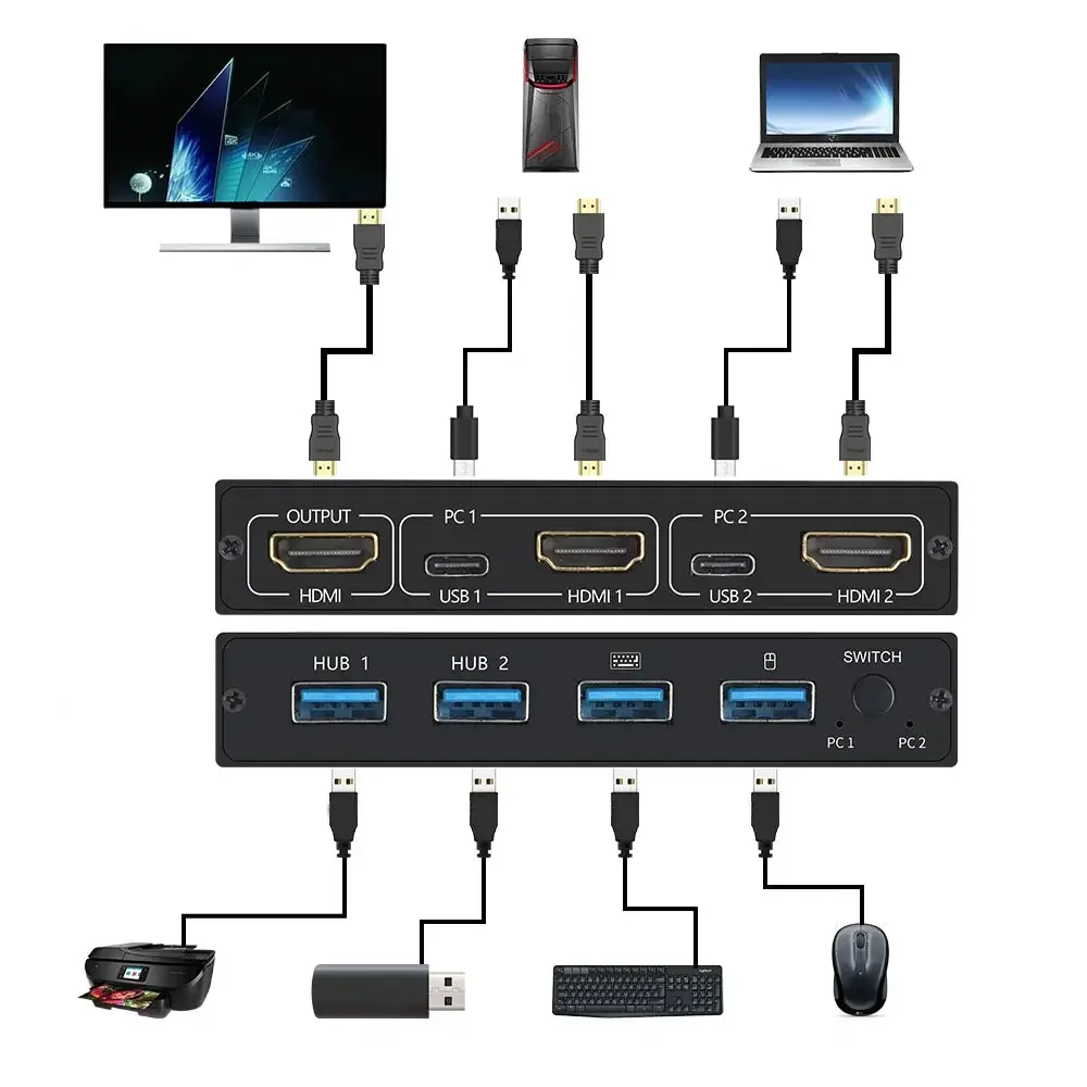 Imagem -02 - Divisor Compatível com Hdmi 4k Switch Kvm Usb 2.0 em Switcher para Caixa de tv Monitor Compartilhado Teclado e Mouse e Impressora Am-kvm201cl