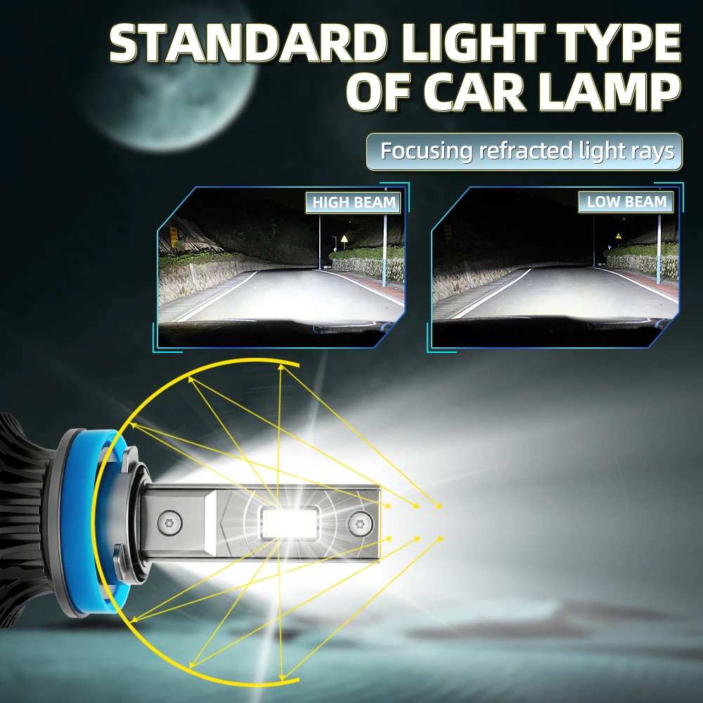140W H7 H4 LED Car Headlight High Power CANBUS Bulb H1 H8 H9 H11 HB3 9005 HB4 9006 Lamp Double Copper Tube Lights for Auto view 5
