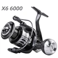 6000 Nylon Body