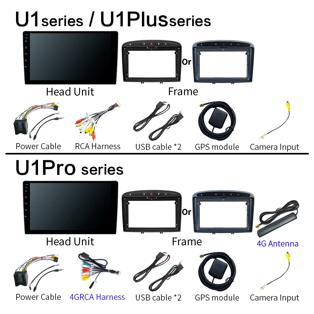 أندرويد السيارات لبيجو RCZ 308 SW 2007 - 2015 408 2012 - 2020 راديو السيارة الوسائط المتعددة نظام تحديد المواقع والملاحة اللاسلكية Carplay DSP No 2din