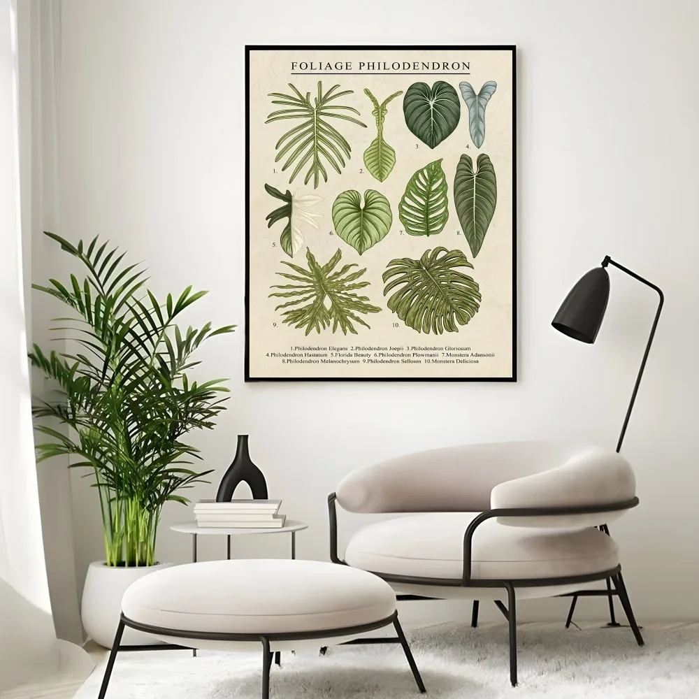 Fruit And Vegetables Art Poster Wall Art Painting Study Nordic Home Decor
