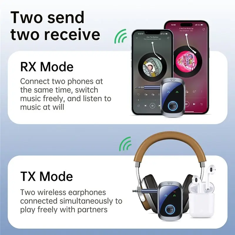 DT21 Dual Stream HIFI Wireless Stereo Adapter 3.5mm AUX with Mic 2 in 1 Bluetooth 5.4 Audio Receiver Transmitter Multipoint