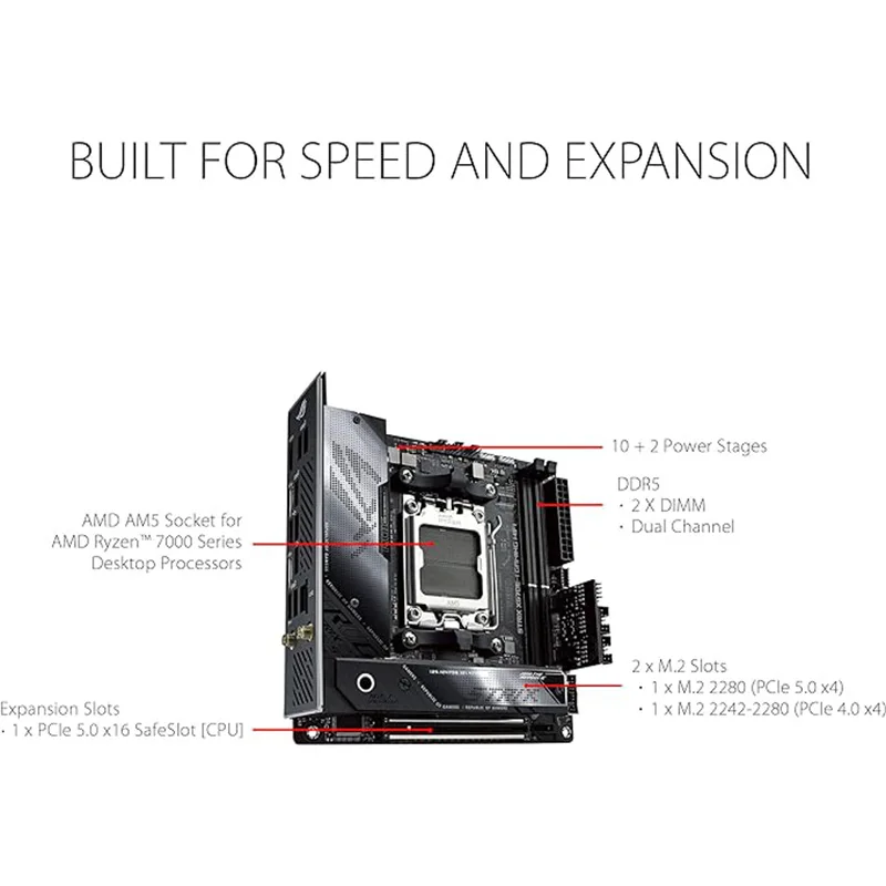 Рисунок 2 - ROG STRIX X670E-I GAMING WIFI 6E