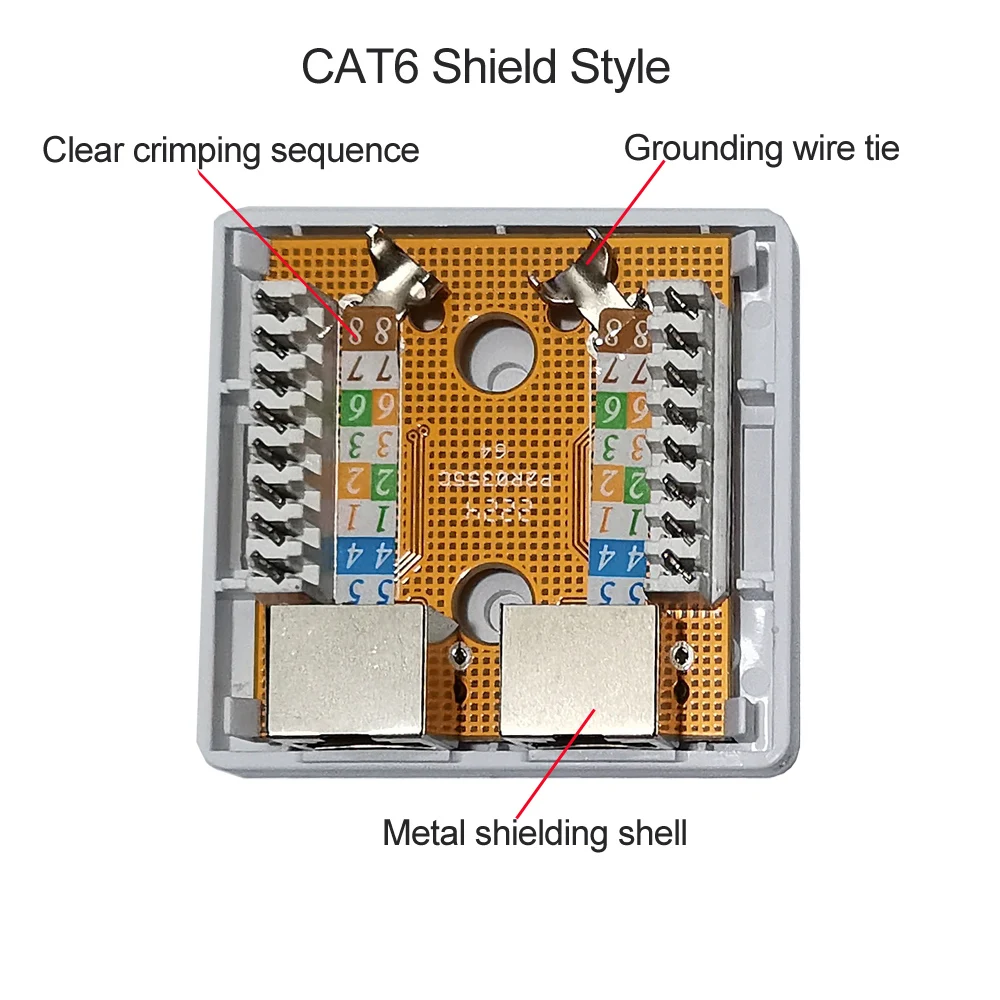 HQ Dual Ports RJ45 Connector UTP STP CAT6 Desktop Junction Box 2-port Network Cable Adapter Ethernet Extension PCB Crimping Type