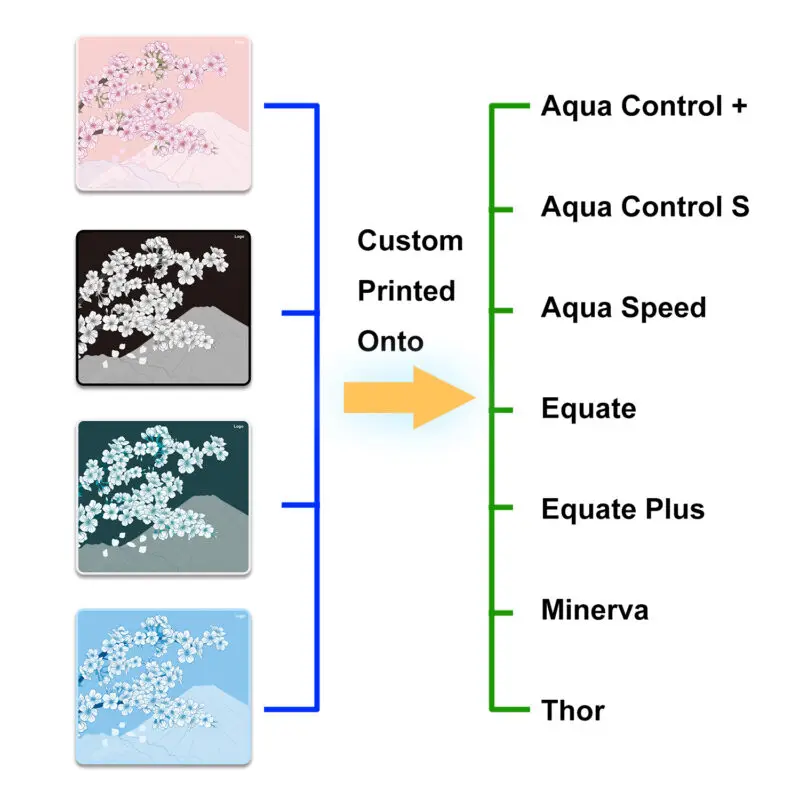 Imagem -03 - Xraypad-custom Sakura Gaming Mouse Pads Aqua Versão de Controle Equate Plus v2 Thor Minerva Desk Mat