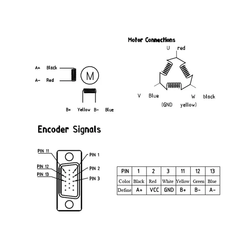 Leadshine Graveur Hybride servomotor 86HSM85-E1 86HSM45 Koppel 8.5N.M 4.5N.m Hoog koppel Gesloten lusmotor 1000-lijns encoder