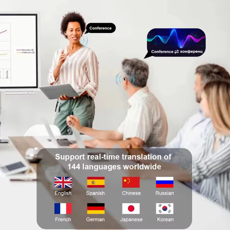 سماعة ترجمة 3 في 1 AI 144 لغة ذكاء الحد من الضوضاء بلوتوث 5.3 سماعة ترجمة فورية. #5