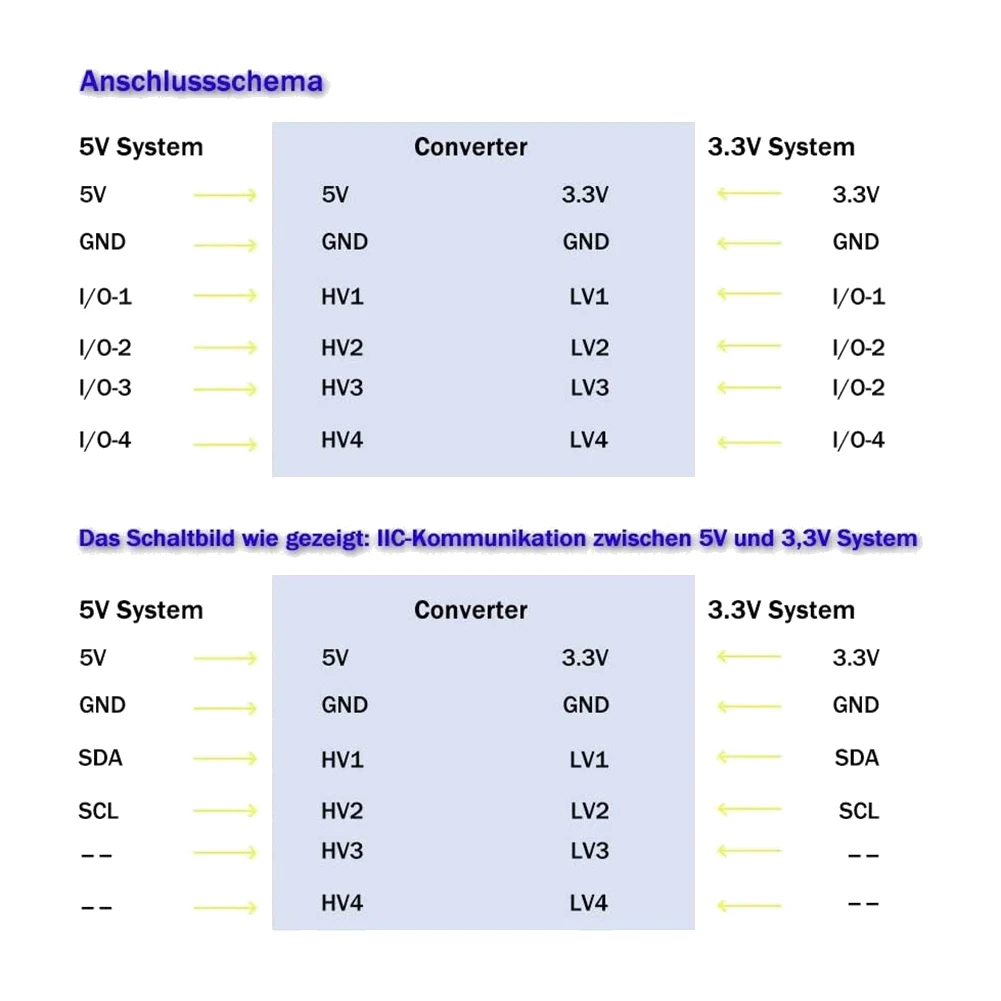 Convertidor de nivel lógico IIC I2C, módulo bidireccional, 10 piezas