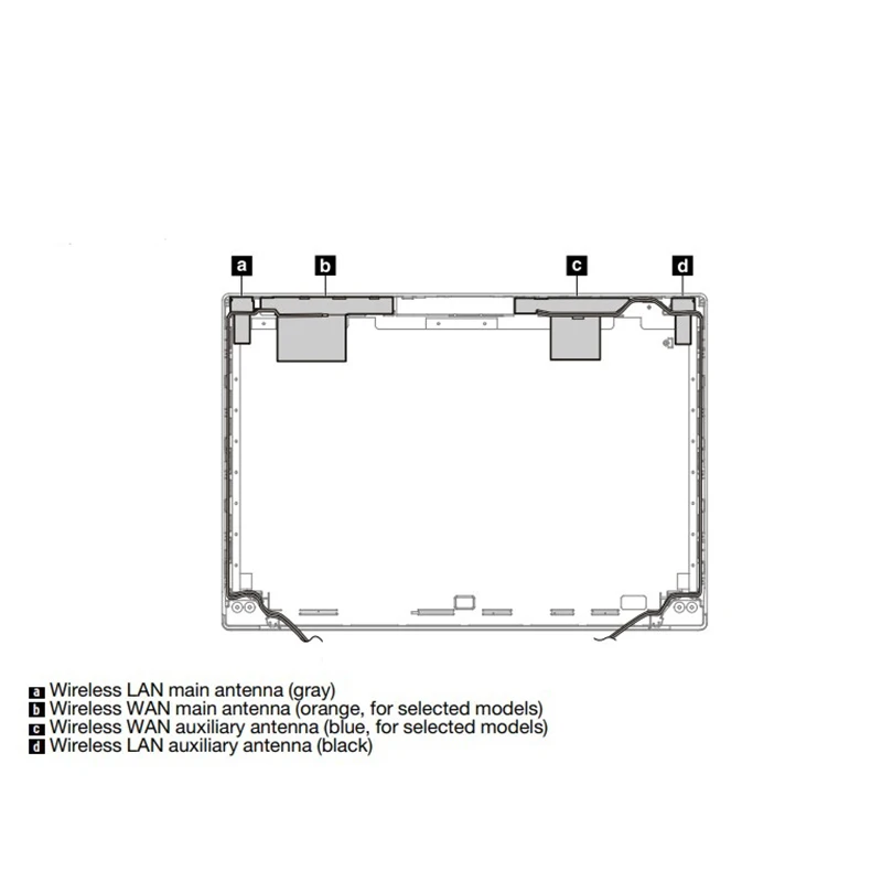 Thinkpad X13 X390 X395 WIFI + WWAN Antena 4G FRU 02HL026 5A30S73623