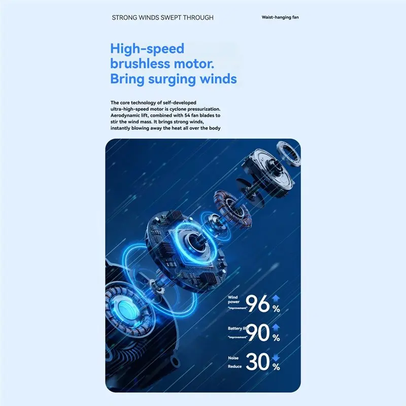 A84G-Wearable Shirt Clip Waist Fan Portable 4000Mah USB Rechargeable Mini Hanging Neck Fan Camping Fan