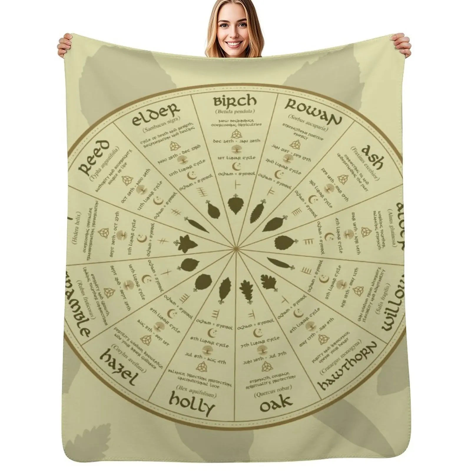 

Celtic Ogham Tree Calendar Throw Blanket Lightweight Warm Blanket for Travel Camping