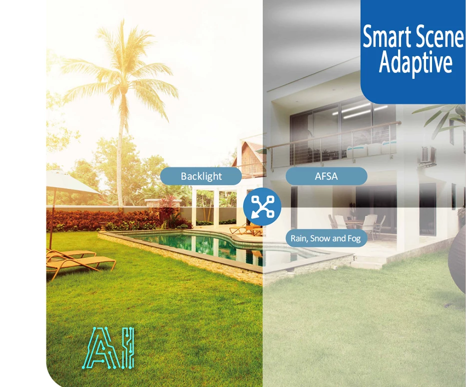 Vikylin 4ch NVR 6mp IP camera SMD 4.0 Video Security System H.265+ video recorder CCTV camera system Kit Support APP View HDD 2T