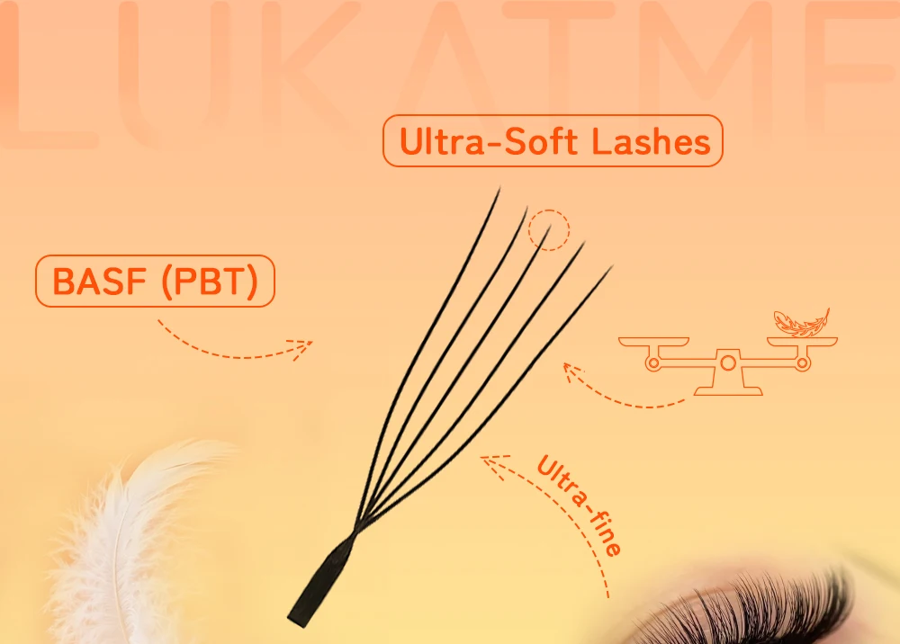 10 Stück/Box LUKATME U-förmige Wimpernverlängerungen Vorgefertigte Fächerwimpern 3D-6D Curl C/D Künstliche Wimpern 7-15mm Mix für Großhandel – Detail 5