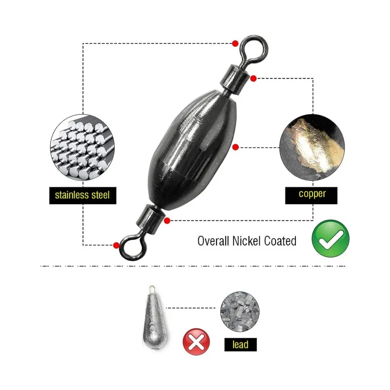 낚시 웨이트 회전 총알 싱커, 롤링 황동 펜던트 카운터웨이트, 민물 바닷물용 탈착식 빠른 리드, 10 개
