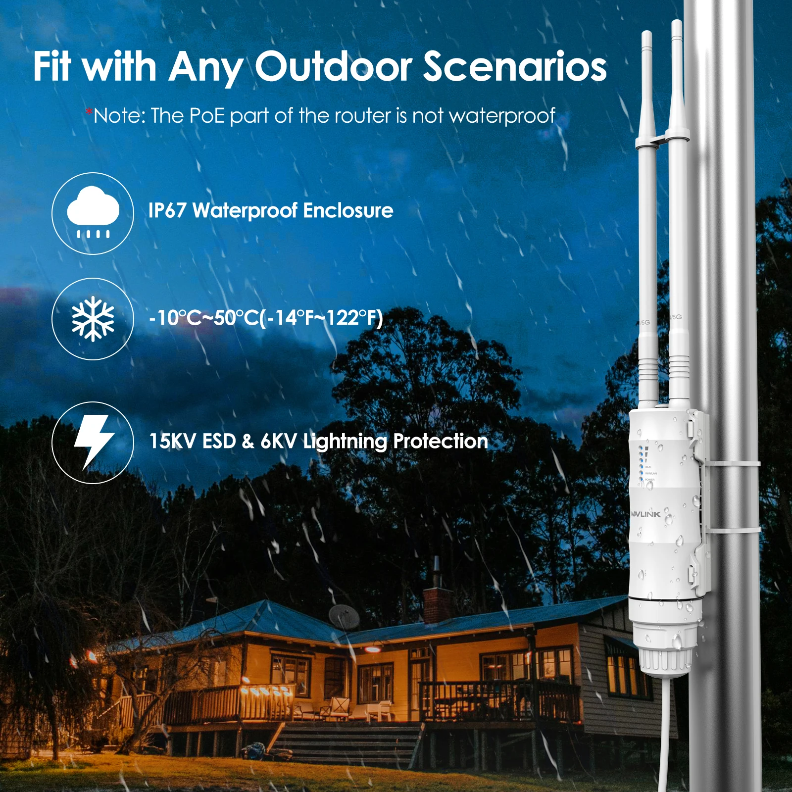 WAVLINK High Power Long Range IP67 Waterproof Wireless WIFI Outdoor Router/AP/Repeater AC1200/600/300 5G/2.4G Wi-Fi Booster POE