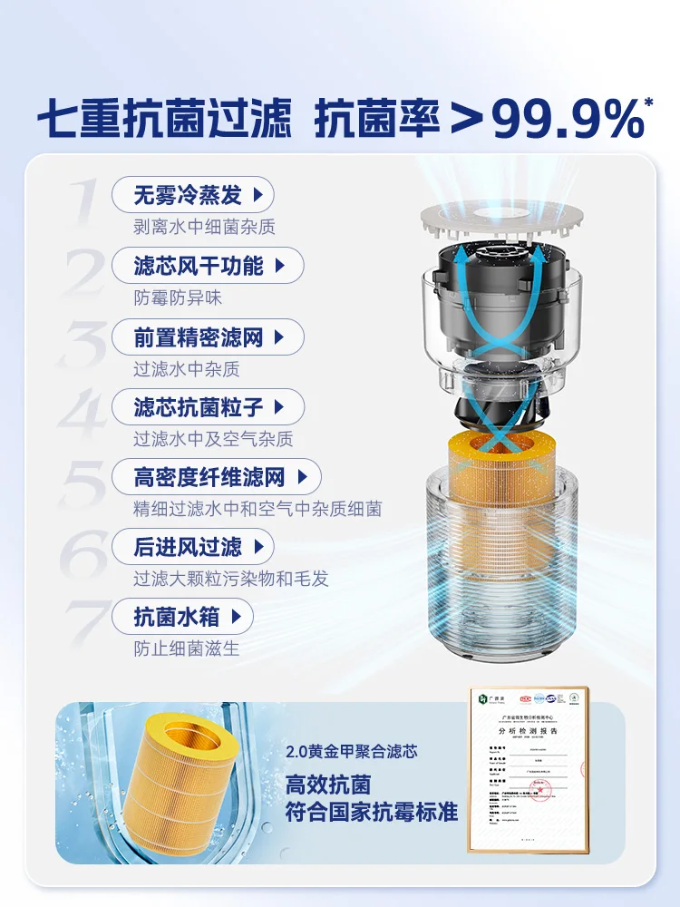 Daewoo mistvrije luchtbevochtiger zwangere vrouwen baby thuis slaapkamer airconditioner verwarming kamer binnenluchtbevochtiger nieuw