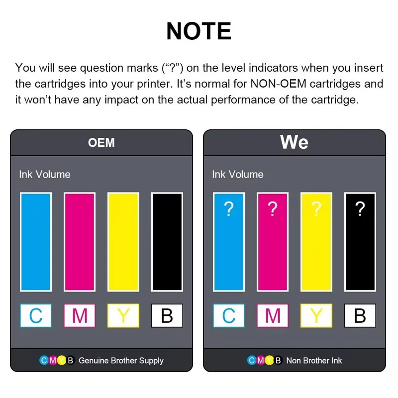 Compatible Ink Cartridge for Brother LC3039XXL MFC-J5845DW MFC-J5945DW MFC-J6545DW MFC-J6945DW 8pack 2b+2c+2m+2y