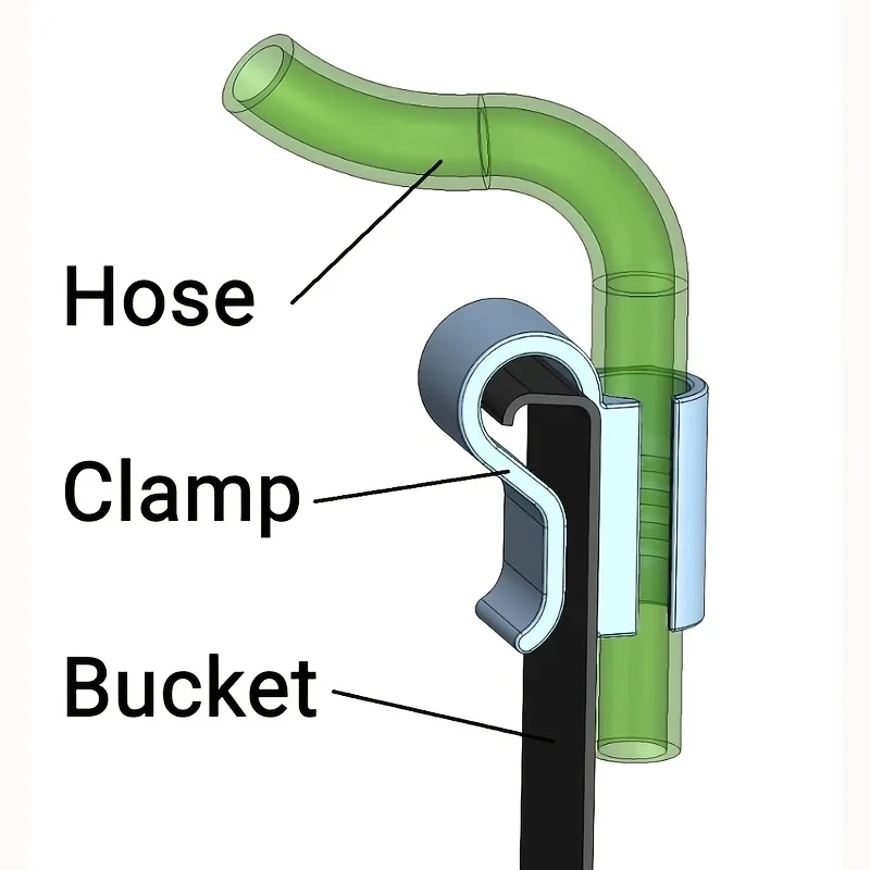 2pcs Aquarium Water Pipe Fixing Bracket Bucket Clip For Fish Tank Water Change Durable Siphon Hose Accessory