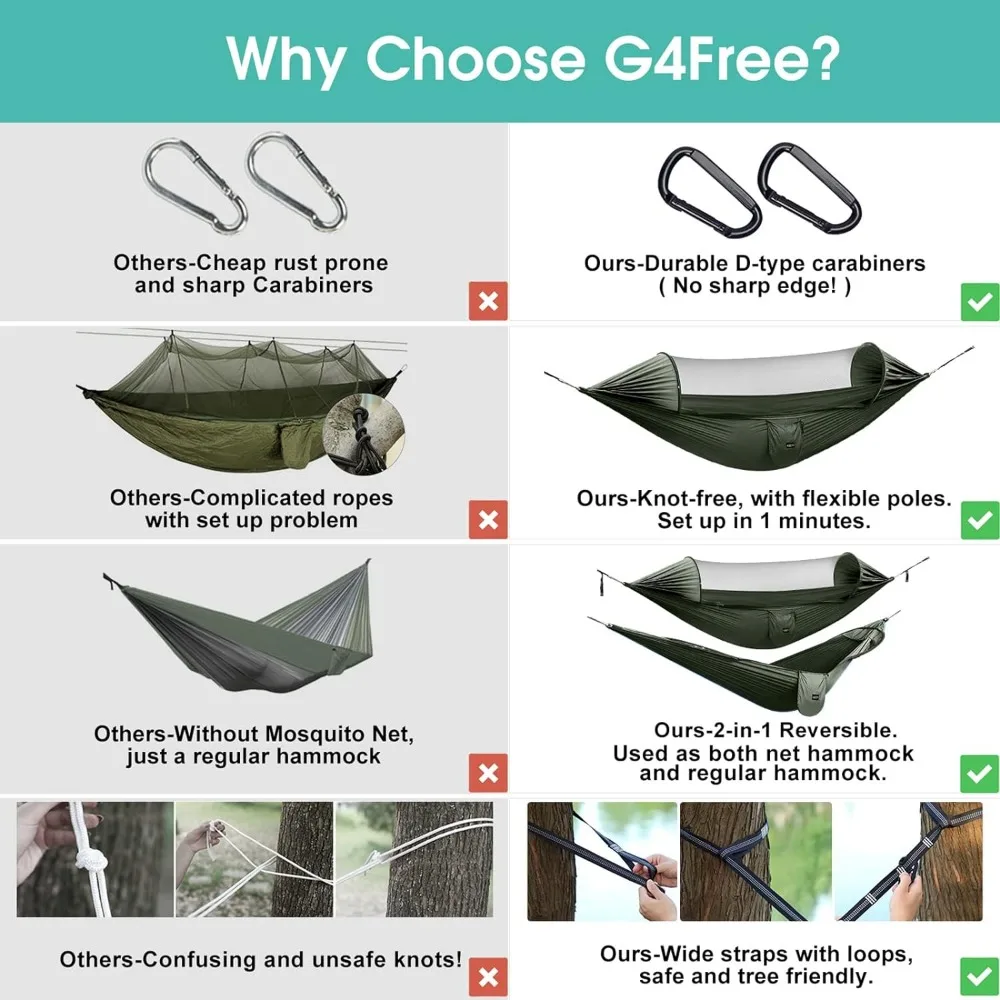 G4Free Large Camping Hammock with Mosquito Net 2 Person Pop-up Parachute Lightweight Hanging Hammocks Tree Straps Swing