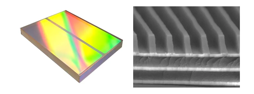 Manufacturer High Diffraction Efficiency Blazed Holographic Diffraction Grating
