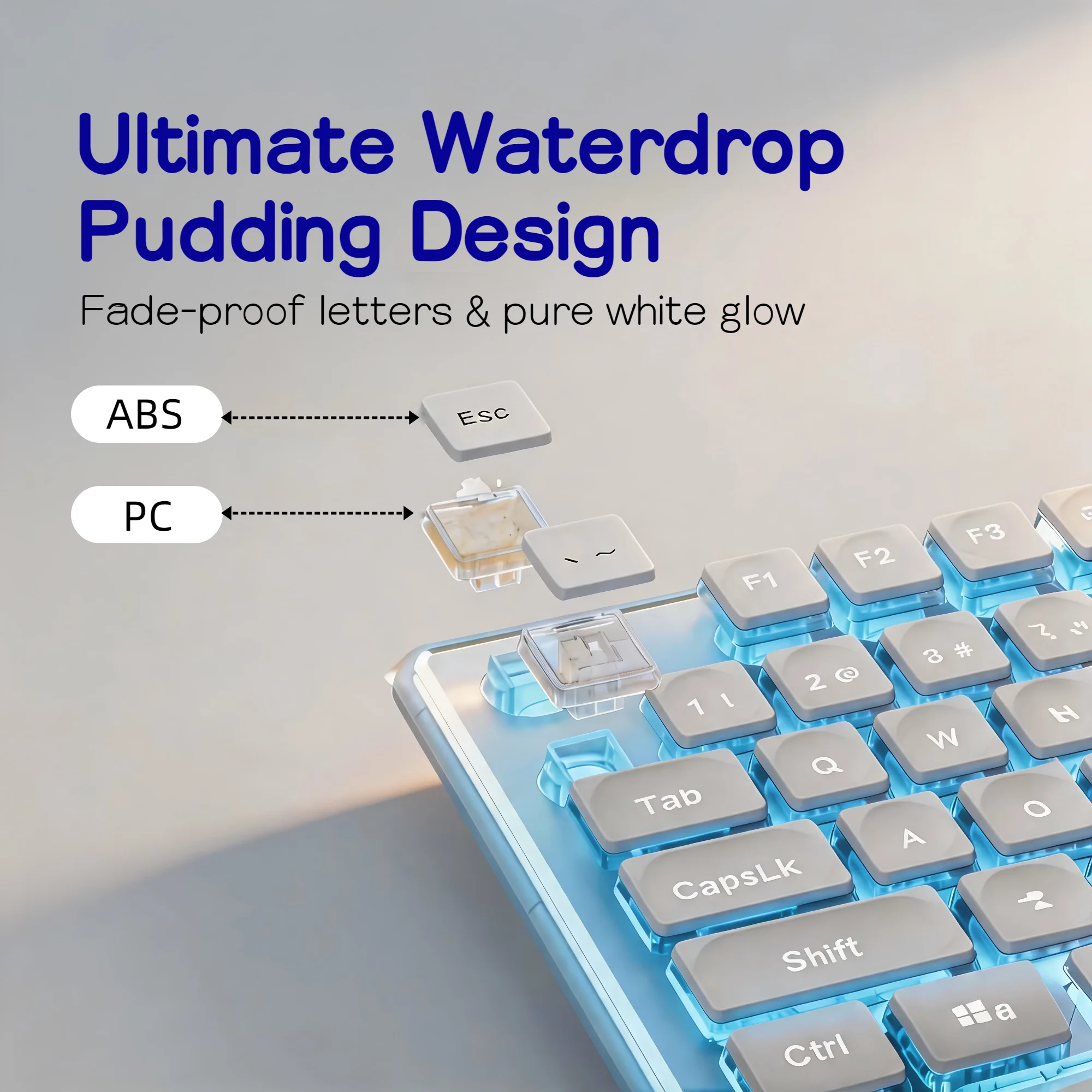 Kabelgebundene LED-Tastatur, 1 – English Home Office Bewertung und Preis