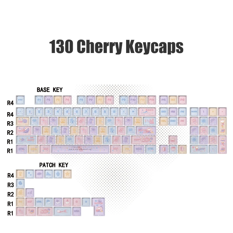 Jellyfish PBT Keycaps 130 Keys Cherry Profile Side Print Shine Through Custom Double Shot Key Caps Set For Mechanical Keyboard view 4